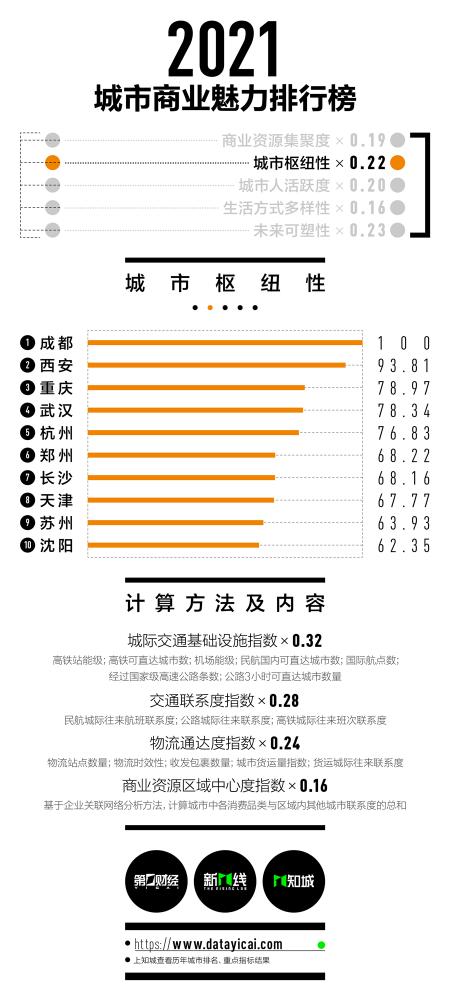 Yagao粉丝群官宣退役退圈决定，回归正常生活，引发关注热议