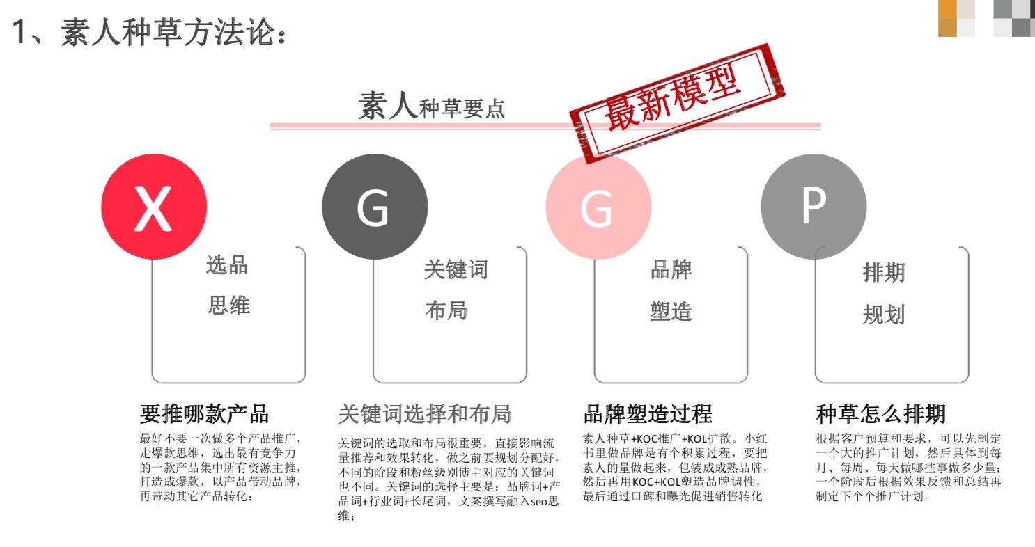 揭秘卖惨营销产业链内幕