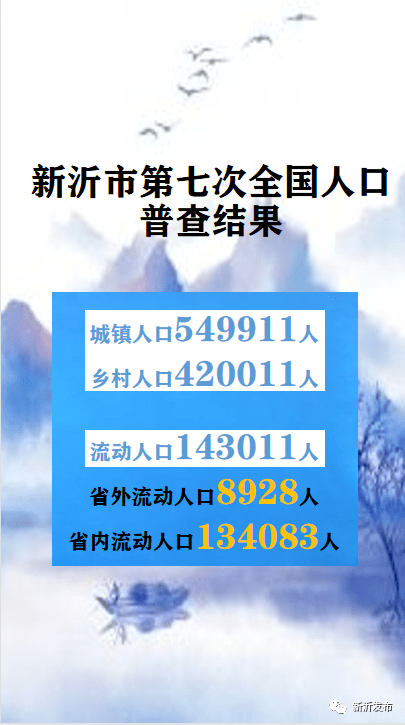 柳州市企业调查队未来发展规划展望