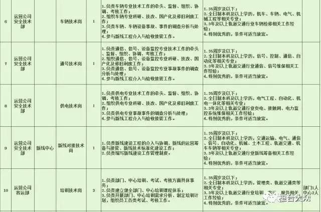 崇安区特殊教育事业单位招聘最新信息及解读