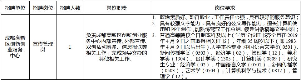 菁城街道最新招聘信息汇总