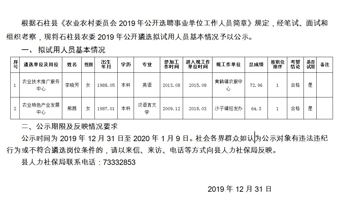 刘家河村委会最新招聘信息汇总