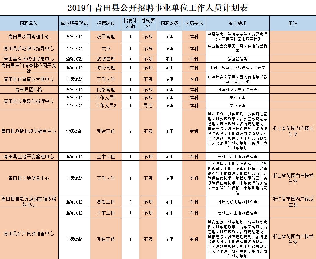 2024年12月15日 第25页