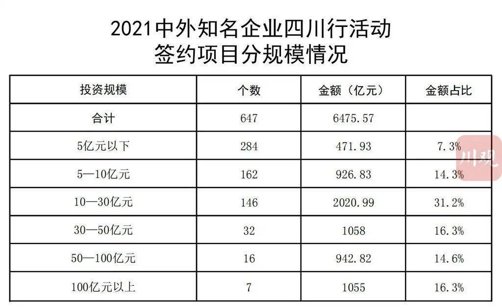 阿合奇县科学技术和工业信息化局最新项目概览与进展