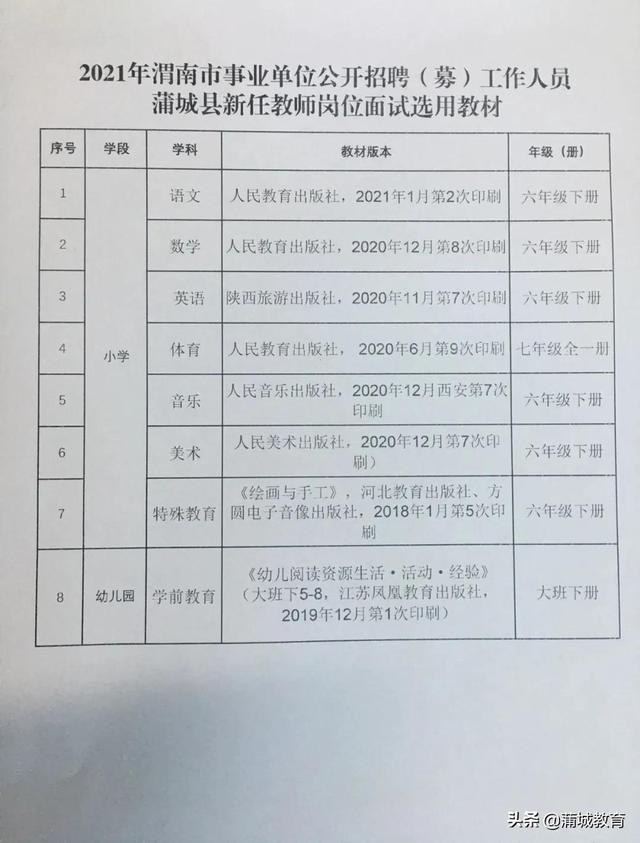 沂源县特殊教育事业单位招聘最新信息解析