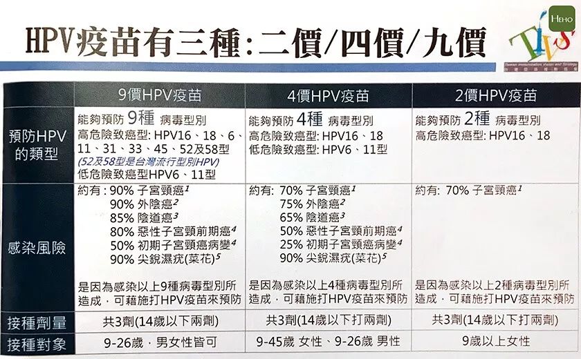 警惕疫苗骗局，三千元投资背后的风险与教训