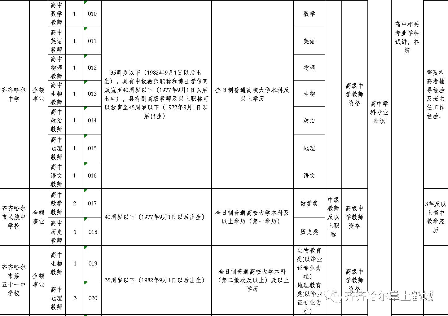 恭城瑶族自治县托养福利事业单位人事任命动态更新