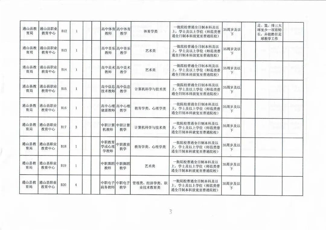 邵武市特殊教育事业单位发展规划展望