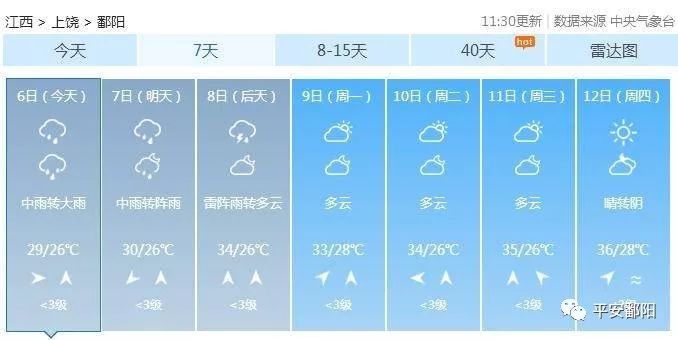 次多村天气预报更新通知