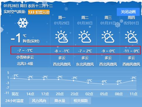 三口镇天气预报更新通知