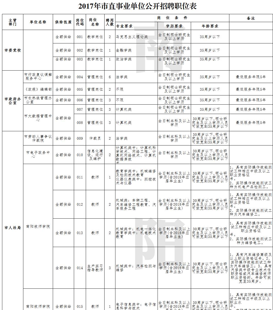 2024年12月16日 第2页