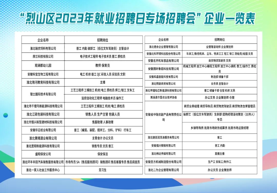 尖山区托养福利事业单位招聘启事