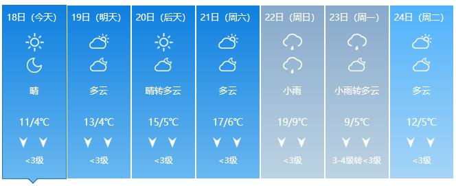 贺州市气象局最新项目进展与影响分析概览