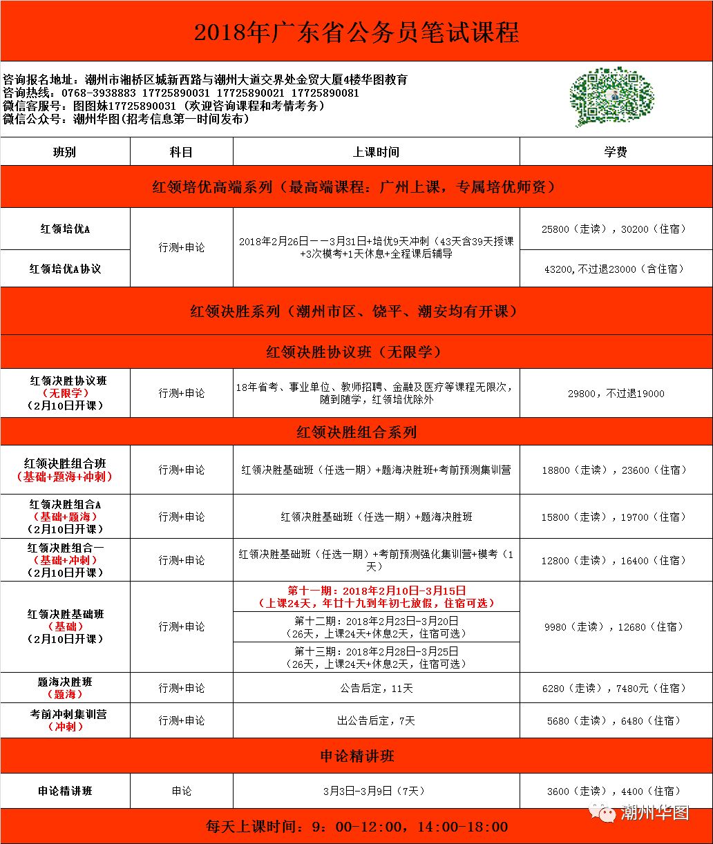 西宁市环境保护局最新招聘启事概览