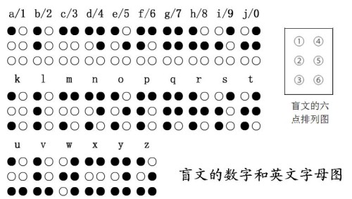 数字人风潮，行业应用展望与未来趋势