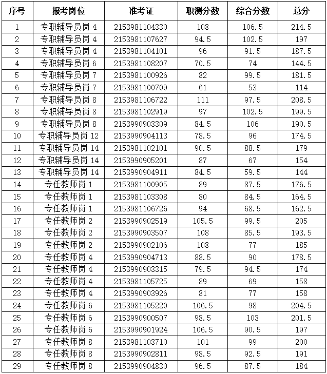 2024年12月17日 第10页