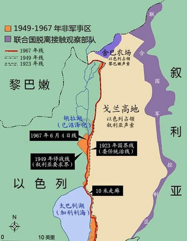 以色列与叙利亚戈兰高地争端，西方国家的立场与制裁缺失之探讨