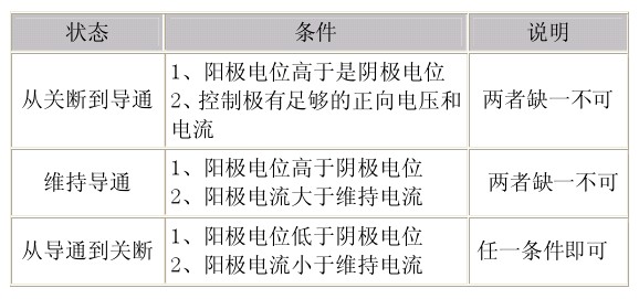 工科与物理系理论力学差异探讨