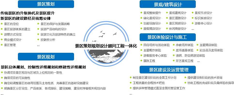 检槽最新发展规划，引领未来，卓越无限