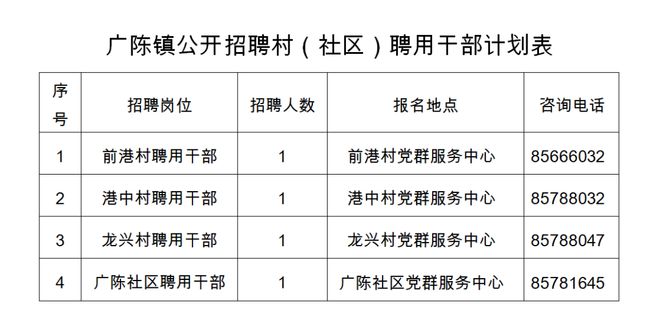 良井镇最新招聘信息及相关内容深度探讨