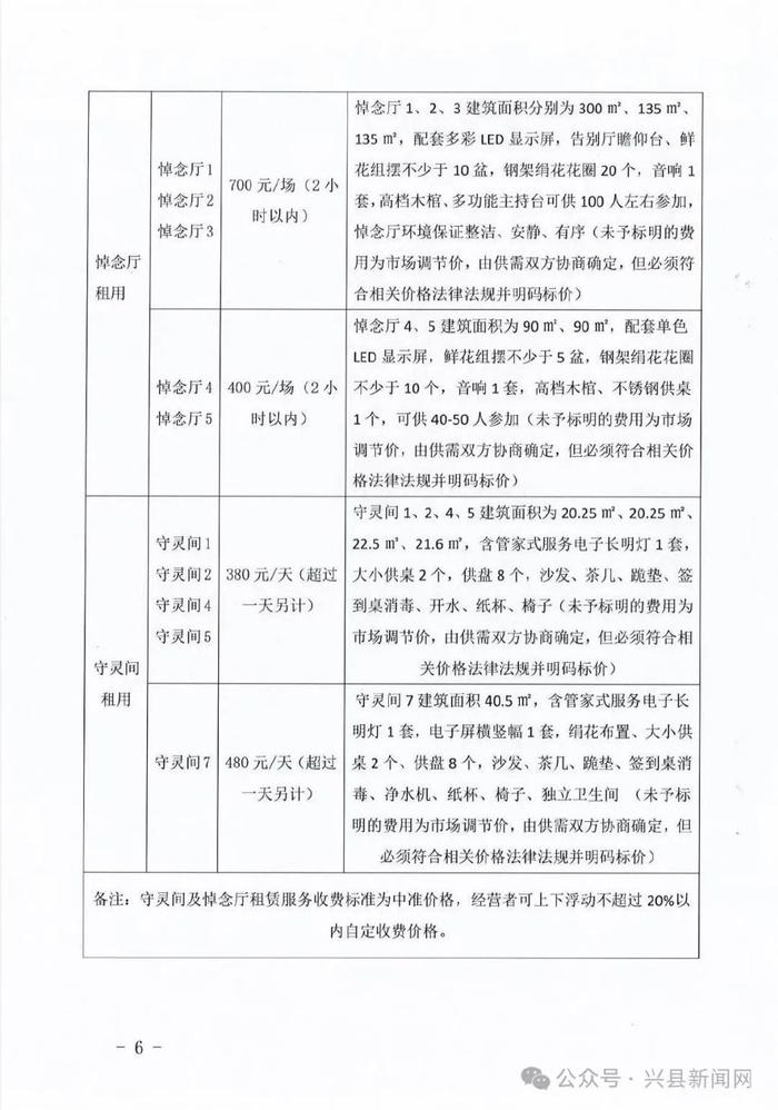 阿拉善右旗殡葬事业单位最新项目概览与动态分析