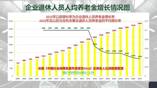 揭秘胖东来商业神话背后的成功故事与可借鉴的商业智慧