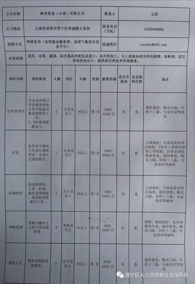 晋宁县应急管理局最新招聘概览