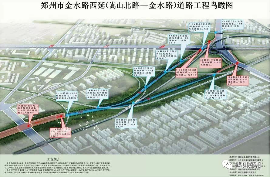 金水区交通运输局发展规划，构建现代化综合交通体系