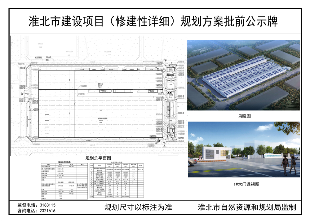 淮上区自然资源和规划局最新项目，绿色蓝图引领区域可持续发展