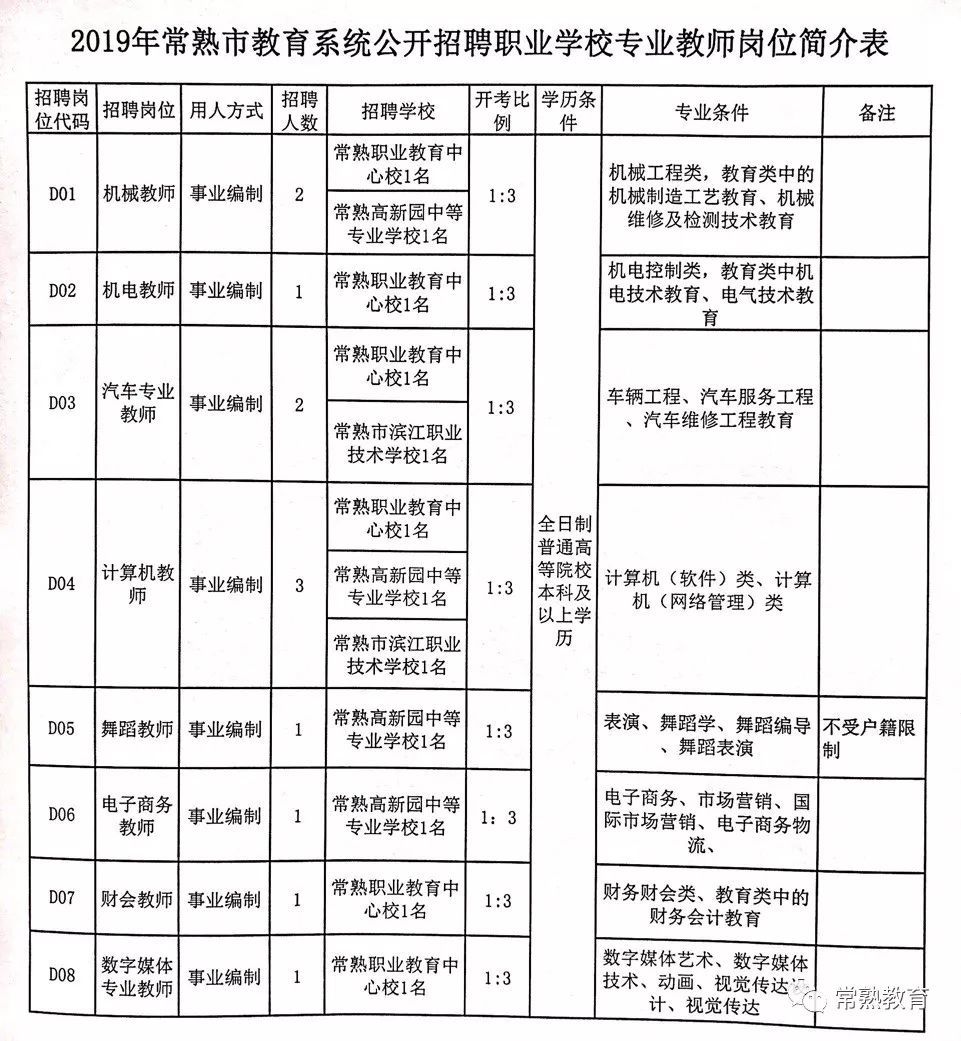 江都市特殊教育事业单位最新项目深度解析