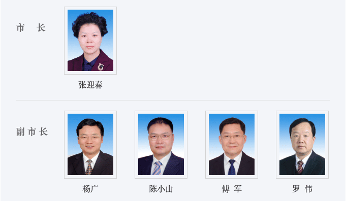 最强县级市女市长拟任新职，展现突破与期待的领导力