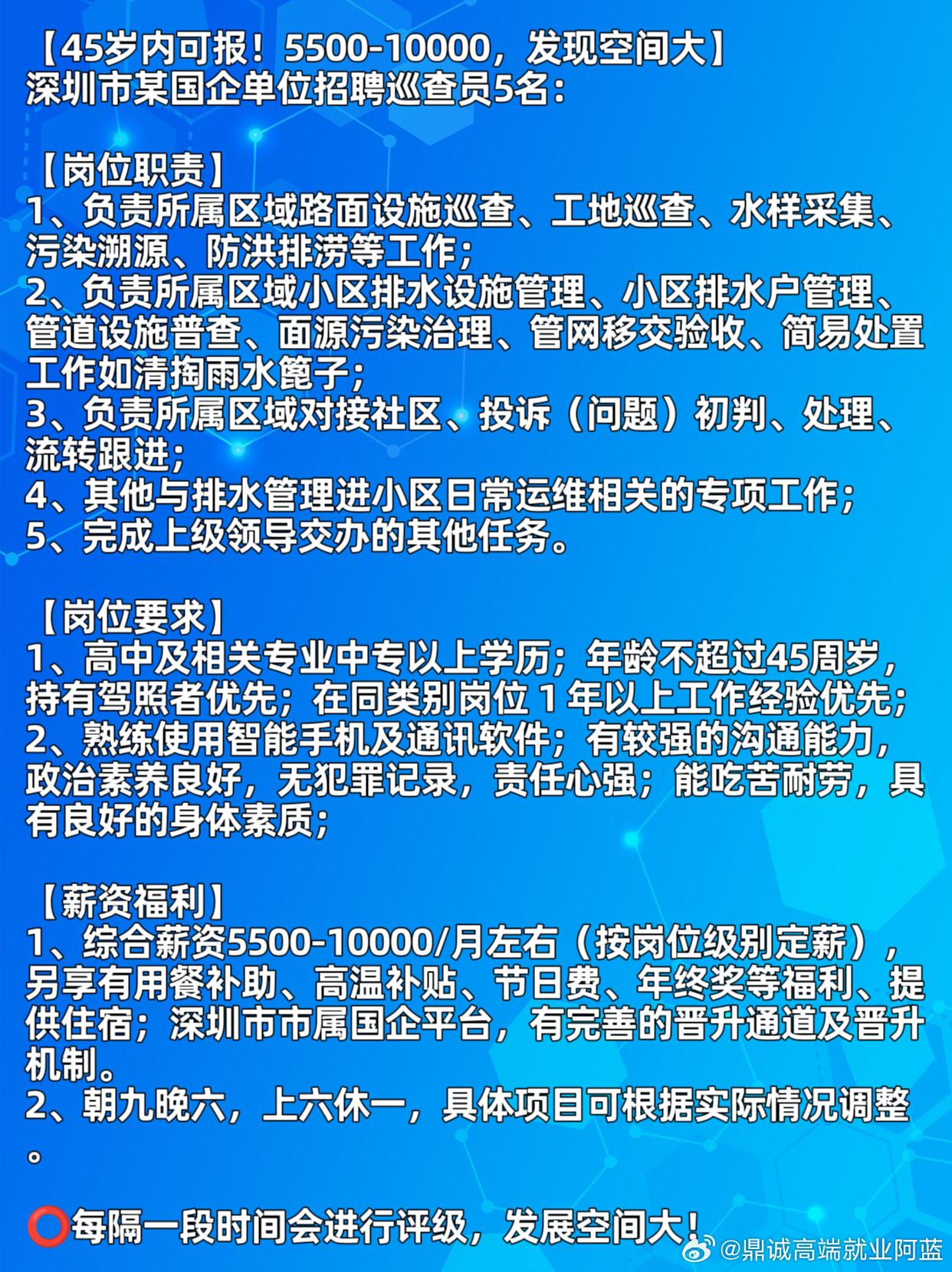 深圳市园林管理局最新招聘启事概览