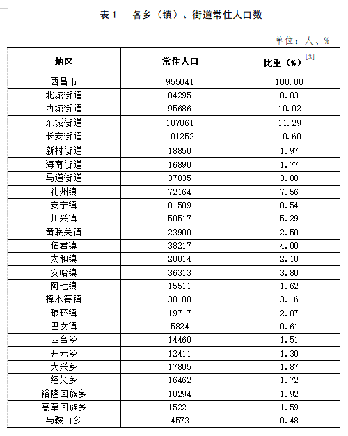 神星镇最新招聘信息全面解析