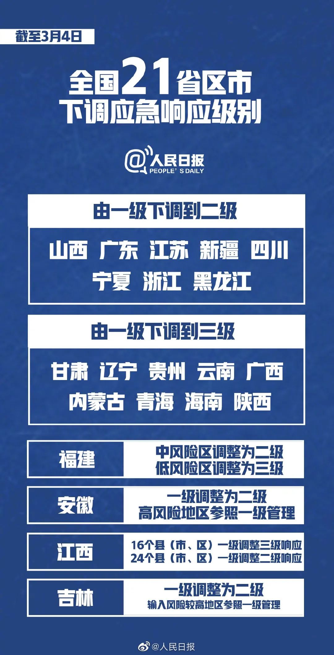 金州区统计局最新招聘详解公告发布