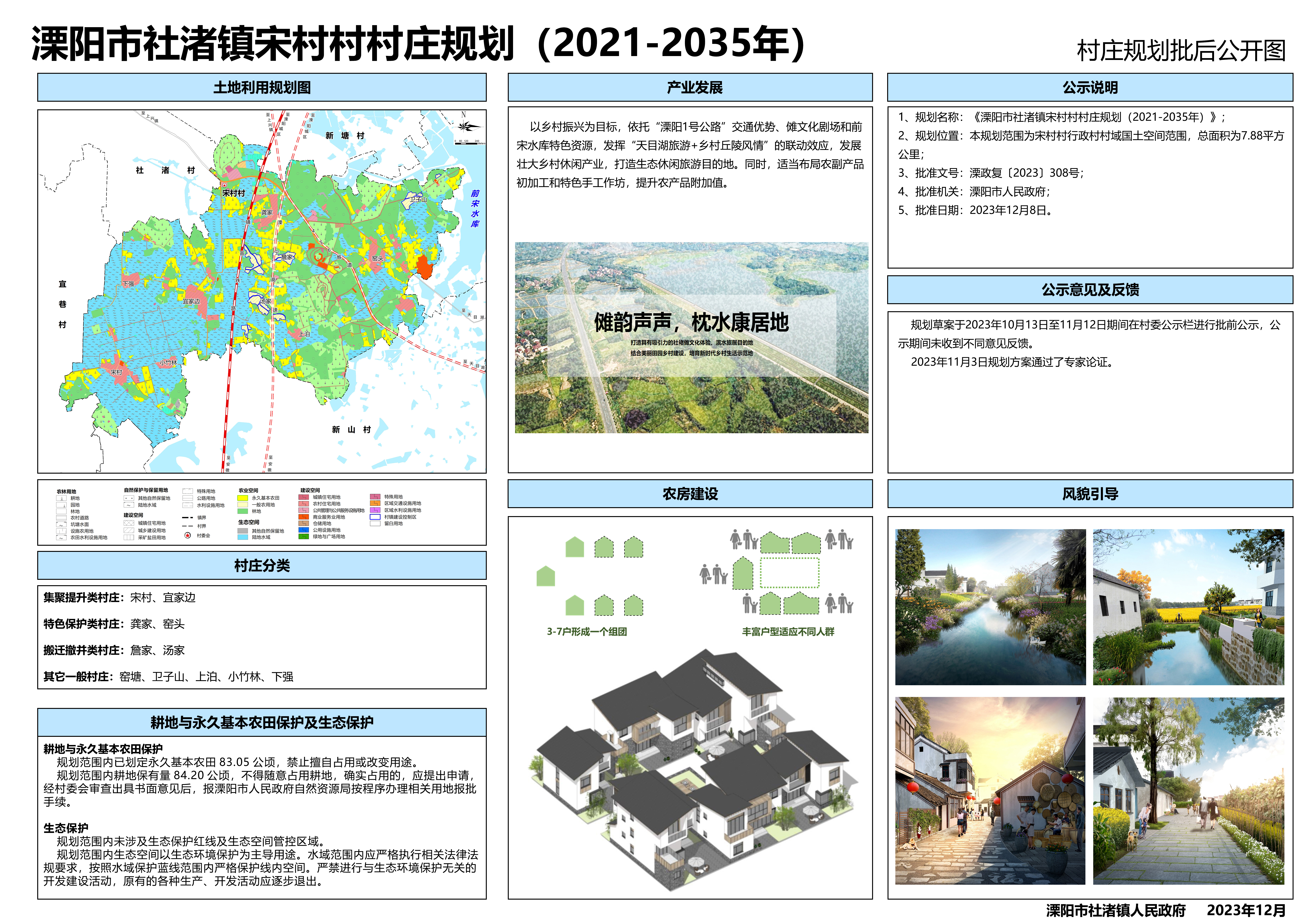 括帮村全新发展规划展望