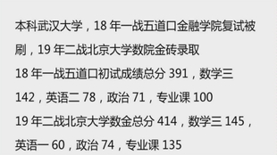 32岁妈妈逆袭之路，辞职考研五个月成功上岸清华