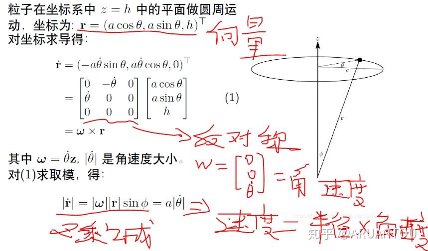 高中物理删除转动、转动惯量、力矩等内容深层原因探究