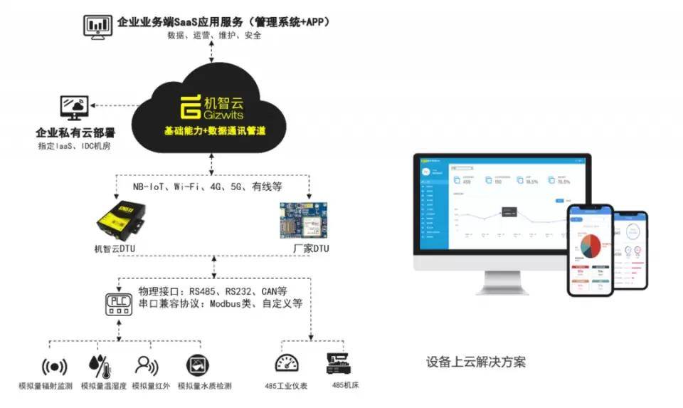 现代控制方法在飞行器控制中的应用探究