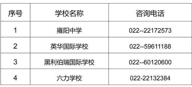 武清区初中最新招聘概览