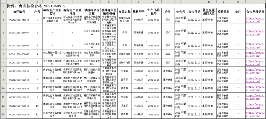 鹤岗市市机关事务管理局最新发展规划概览