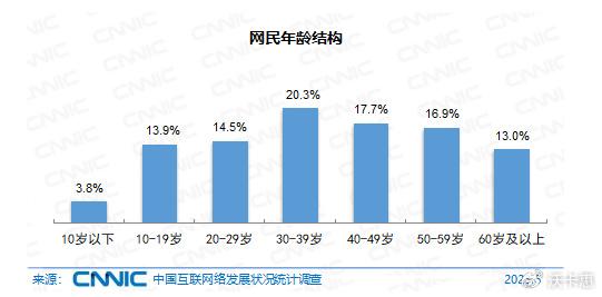 中老年短剧盛行揭示的社会现象与引导老年网瘾群体适应数字生活的策略