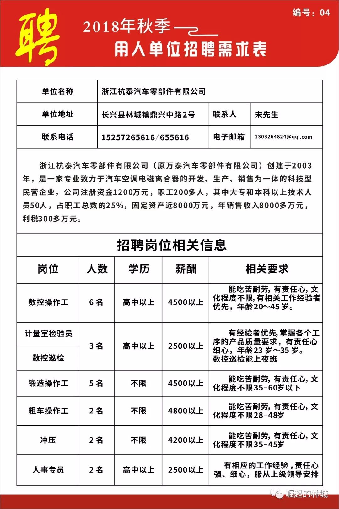 和林镇最新招聘信息全面解析