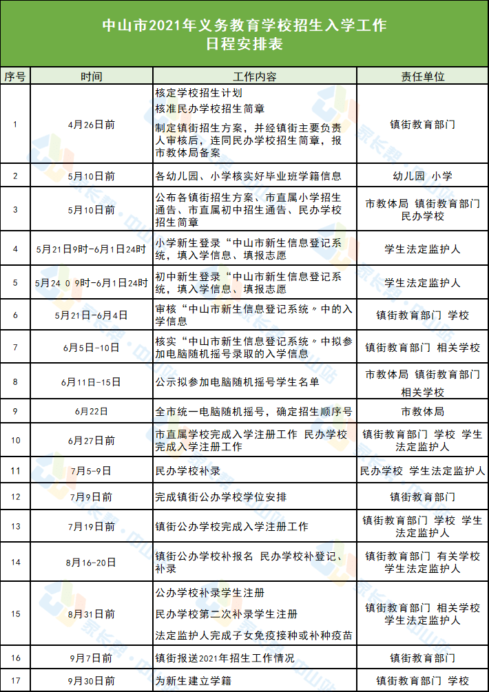 甘南藏族自治州市供电局最新招聘信息与职业前景探讨