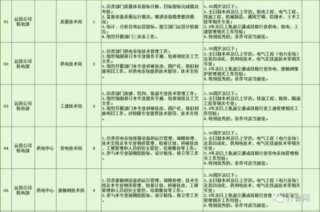 巨鹿县特殊教育事业单位招聘最新信息及解读