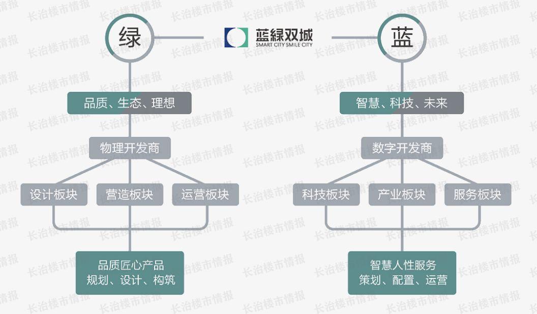 长治市劳动和社会保障局最新招聘信息全面解析