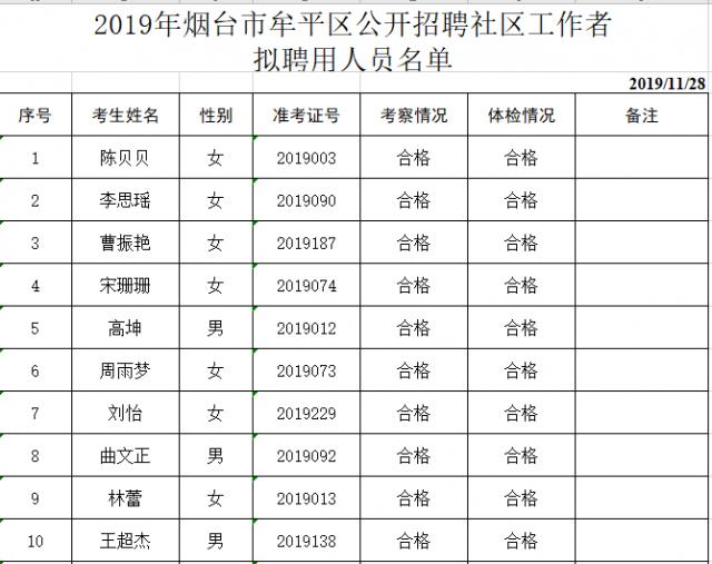 2024年12月24日 第12页