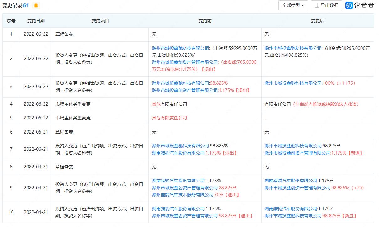 蔚来萤火虫小车发布，换电技术创新与销量提升的新篇章