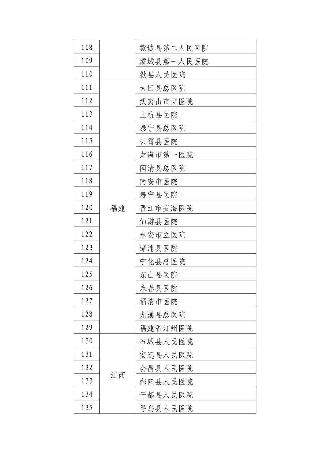 黄山区卫生健康局发展规划揭秘，构建健康黄山的宏伟蓝图