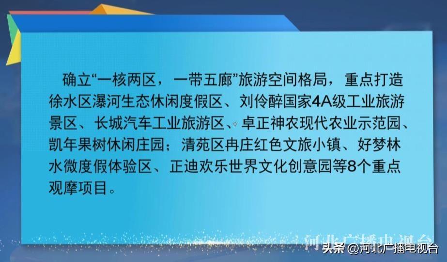 清苑县人民政府办公室发展规划展望