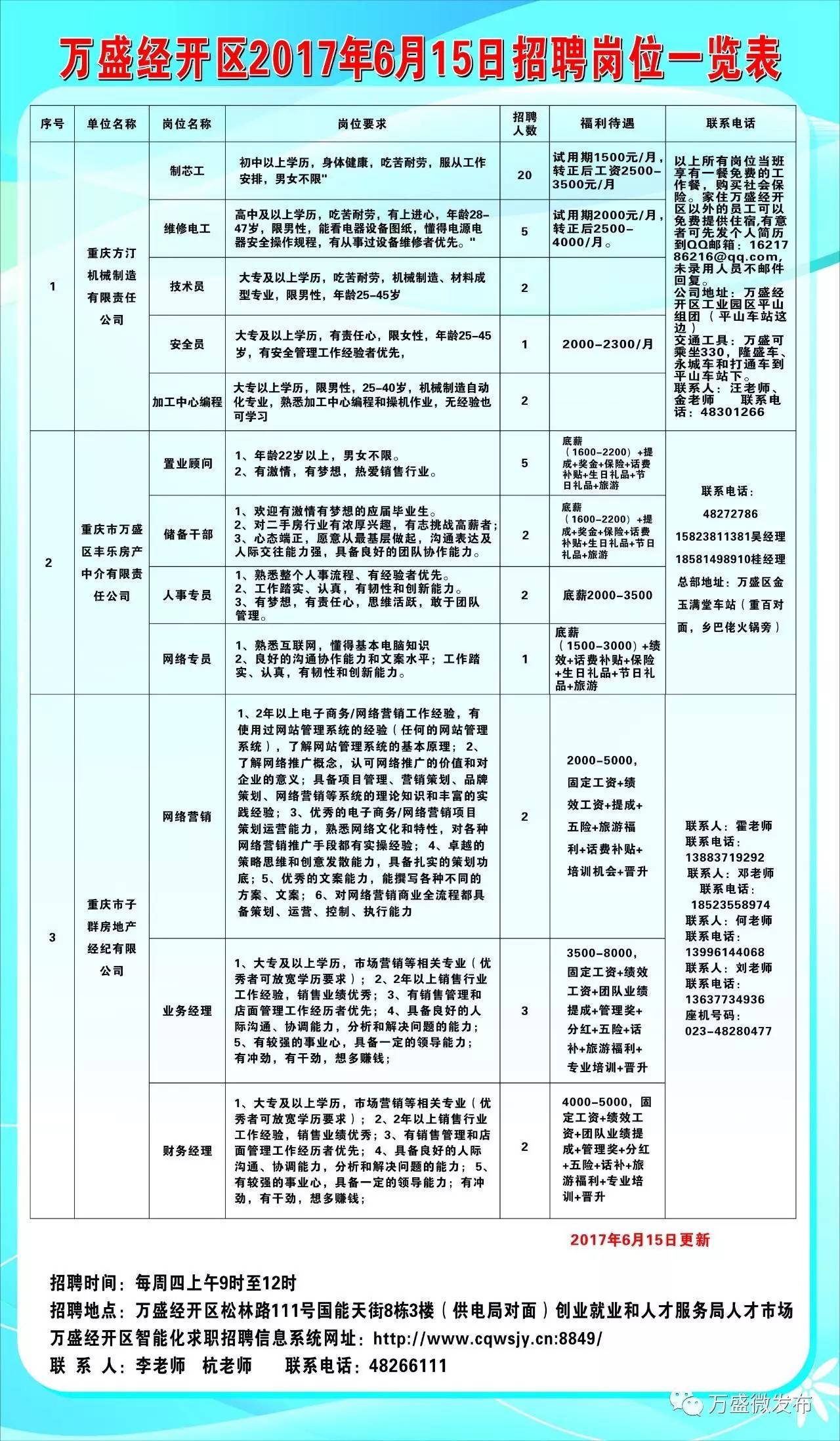 宝塔区医疗保障局最新招聘信息全面解析